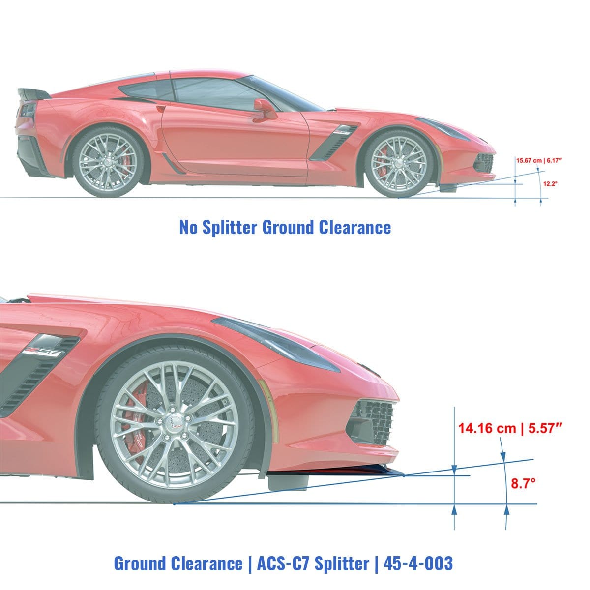 C7 Front Splitter