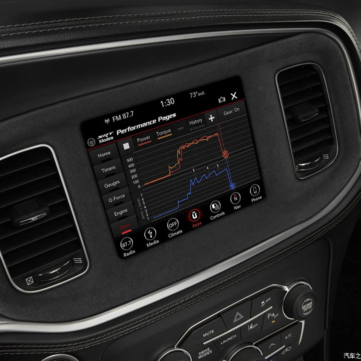 2015-23 Dodge Charger Alcantara Dashboard Cover