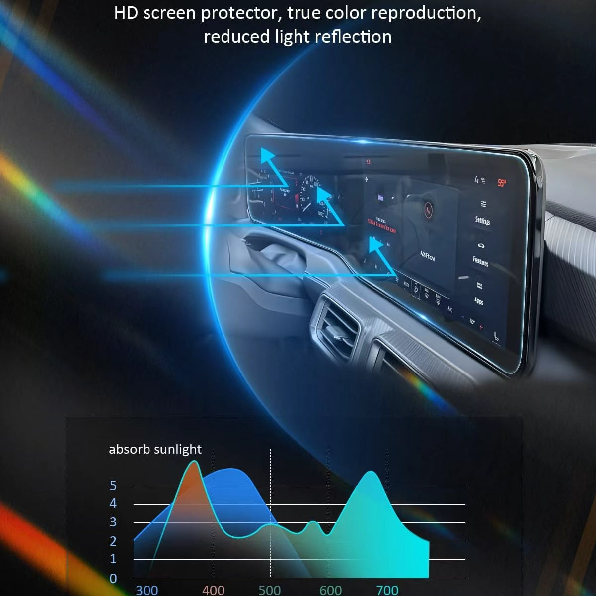 2015-23 Dodge Challenger Display Screen Protector