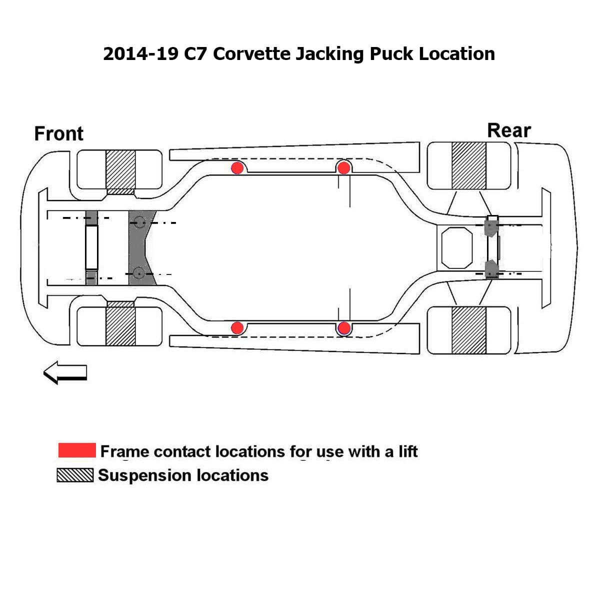 Jacking Pucks