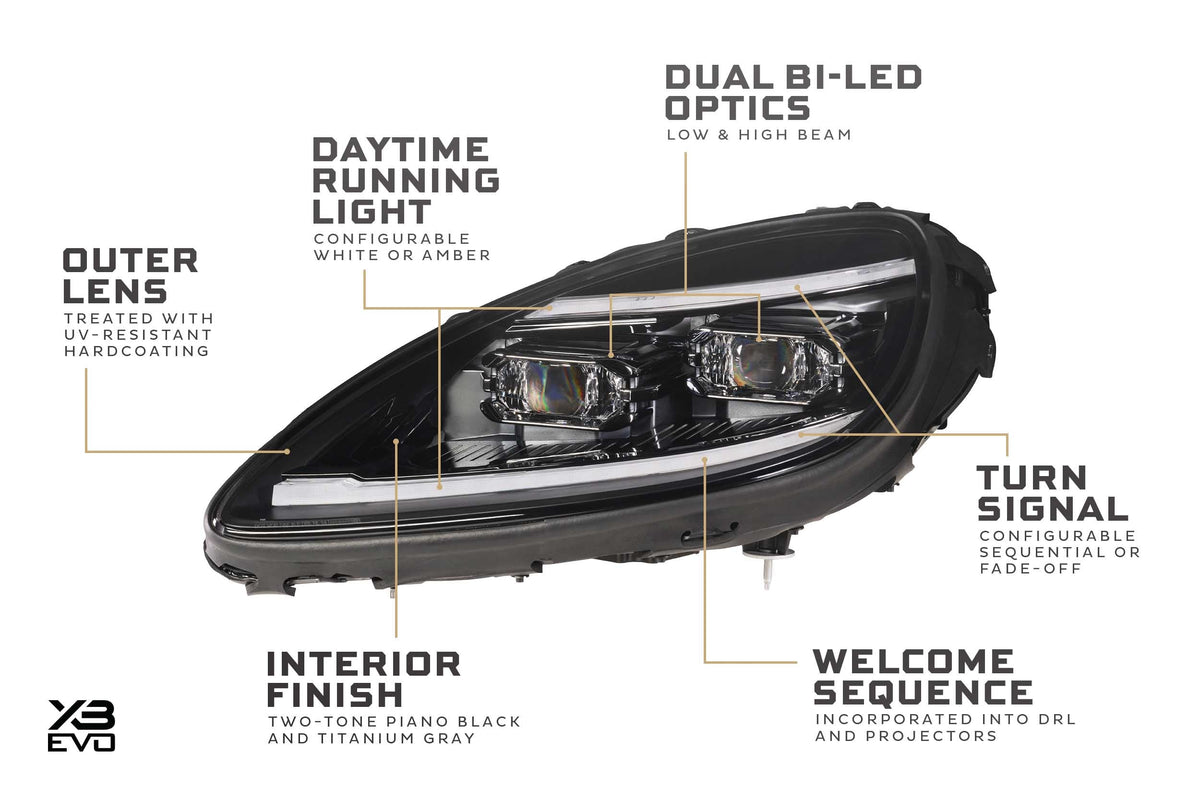 2005-2013 C6 Corvette Morimoto XB EVO (& Hybrid) LED Headlights