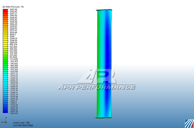 Honda S2000 Carbon Fiber GT-250 Adjustable Wing 2000 - 2009